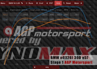 BMW x4 30d n57 stage 1