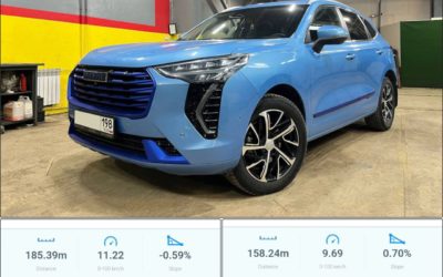 Чип тюнинг Haval Jolion 1.5T