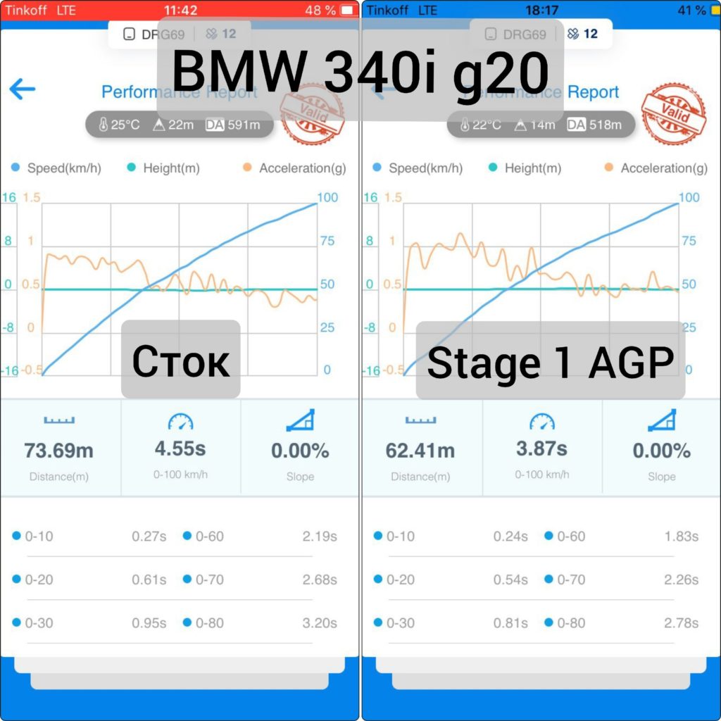 bmw 340i stage 1 СПБ