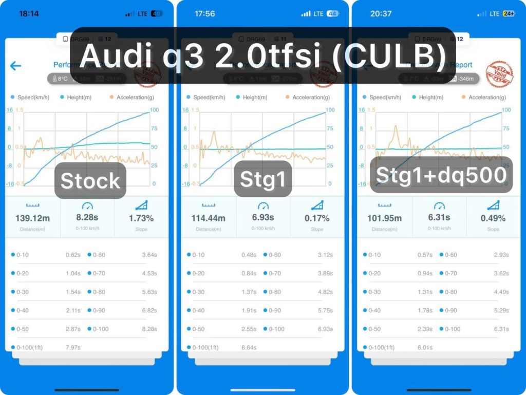 audi q3 stage 1 замеры